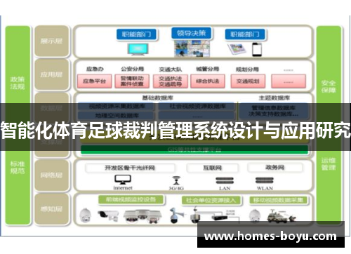 智能化体育足球裁判管理系统设计与应用研究