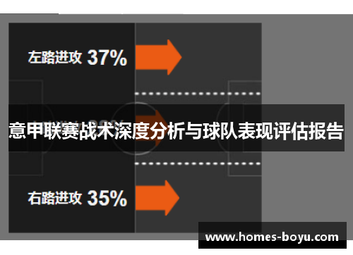 意甲联赛战术深度分析与球队表现评估报告