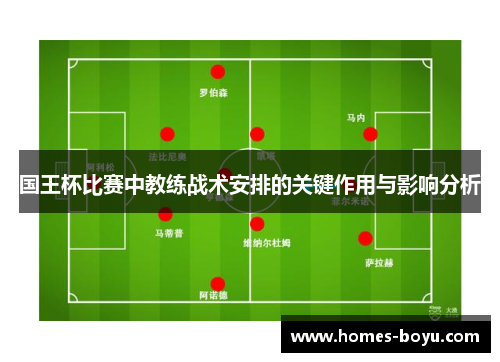 国王杯比赛中教练战术安排的关键作用与影响分析