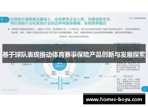 基于球队表现推动体育赛事保险产品创新与发展探索