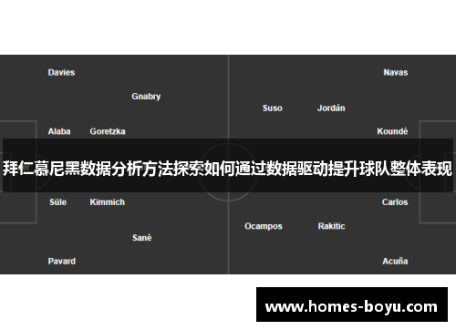 拜仁慕尼黑数据分析方法探索如何通过数据驱动提升球队整体表现