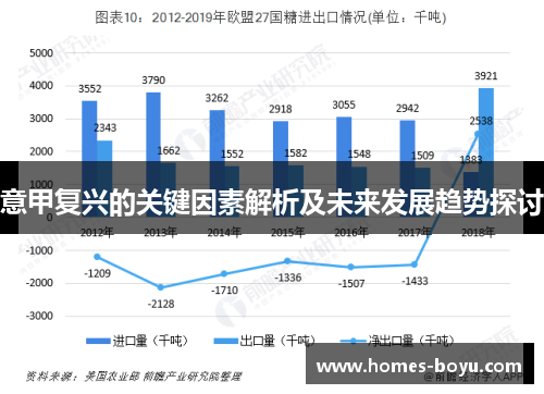意甲复兴的关键因素解析及未来发展趋势探讨