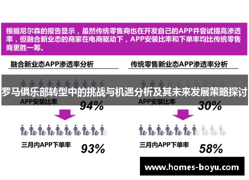 罗马俱乐部转型中的挑战与机遇分析及其未来发展策略探讨