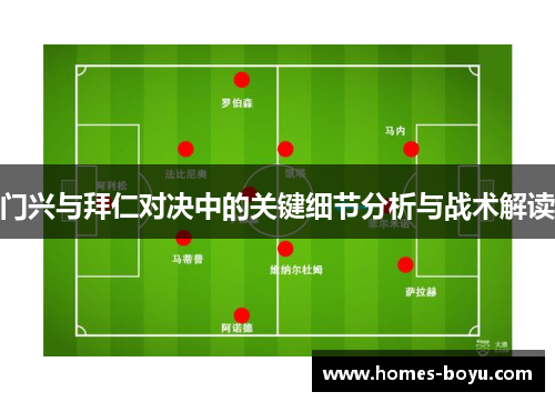 门兴与拜仁对决中的关键细节分析与战术解读