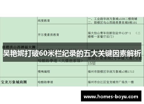 吴艳妮打破60米栏纪录的五大关键因素解析