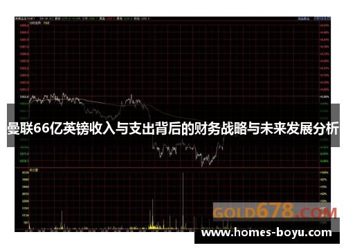 曼联66亿英镑收入与支出背后的财务战略与未来发展分析