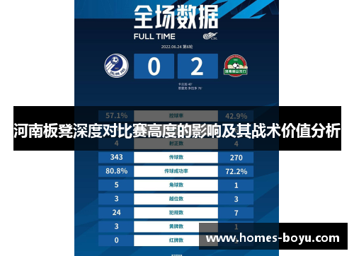 河南板凳深度对比赛高度的影响及其战术价值分析