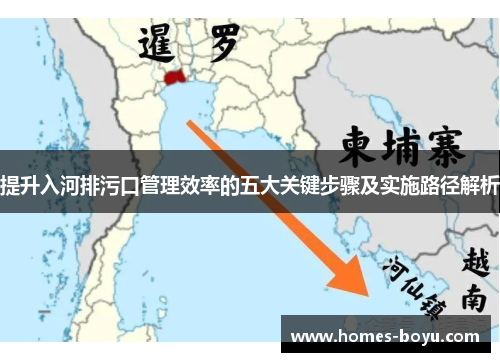 提升入河排污口管理效率的五大关键步骤及实施路径解析