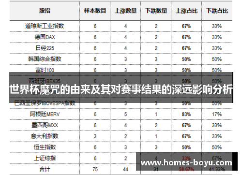 世界杯魔咒的由来及其对赛事结果的深远影响分析