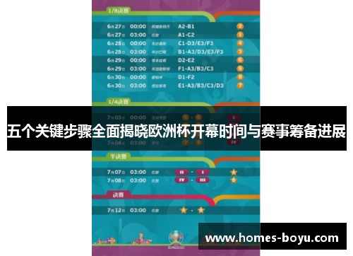 五个关键步骤全面揭晓欧洲杯开幕时间与赛事筹备进展