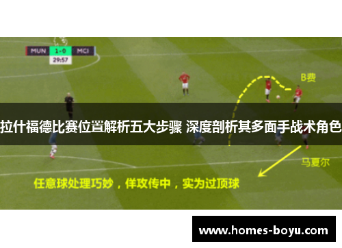 拉什福德比赛位置解析五大步骤 深度剖析其多面手战术角色