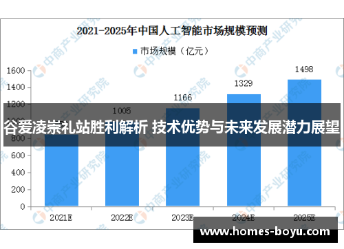谷爱凌崇礼站胜利解析 技术优势与未来发展潜力展望