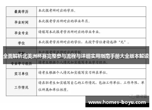 全面解析北美洲杯赛完整参与流程与详细实用指南手册大全版本解读