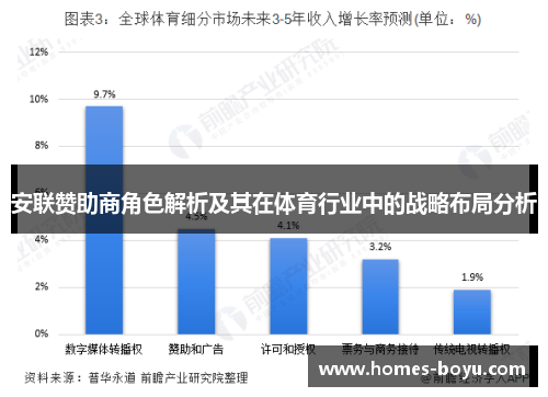 安联赞助商角色解析及其在体育行业中的战略布局分析