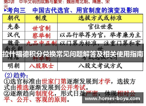拉什福德积分兑换常见问题解答及相关使用指南 拉什福德积分兑换常见问题解答及相关使用指南