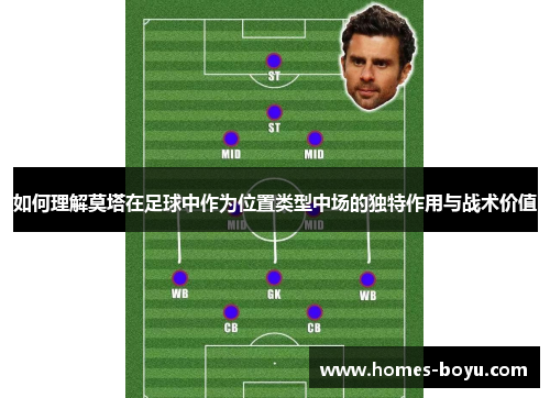 如何理解莫塔在足球中作为位置类型中场的独特作用与战术价值