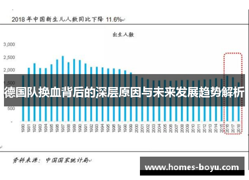 德国队换血背后的深层原因与未来发展趋势解析 德国队换血背后的深层原因与未来发展趋势解析