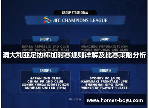 澳大利亚足协杯加时赛规则详解及比赛策略分析