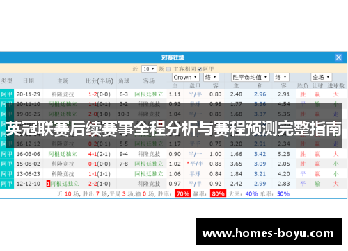 英冠联赛后续赛事全程分析与赛程预测完整指南 英冠联赛后续赛事全程分析与赛程预测完整指南