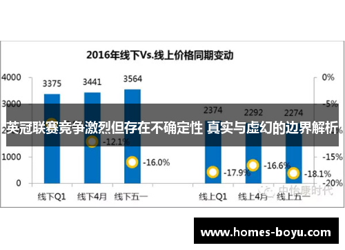 英冠联赛竞争激烈但存在不确定性 真实与虚幻的边界解析